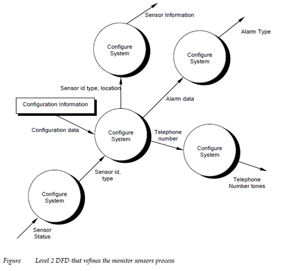 196_design steps part 1.png